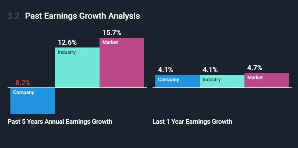 Ecolab Inc