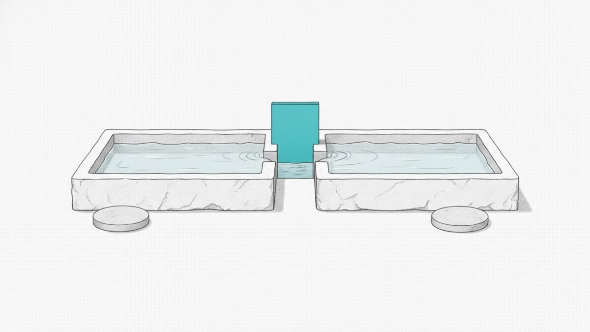 Illustration: two shallow basins of liquid at different levels joined by a short channel, with a raised cyan sluice gate.