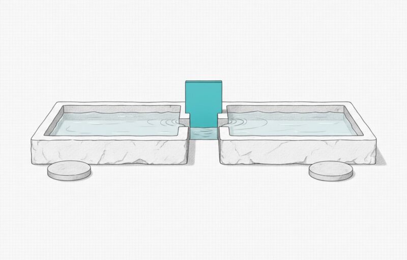 Illustration: two shallow basins of liquid at different levels joined by a short channel, with a raised cyan sluice gate.