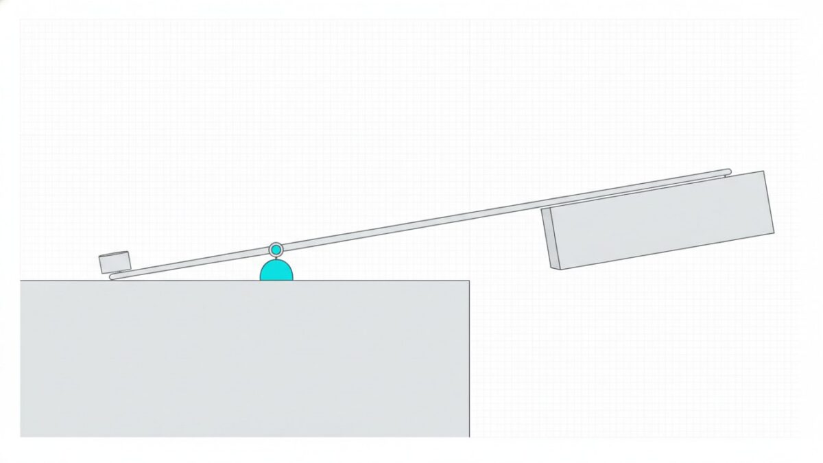Illustration: a long lever on a small cyan fulcrum, a small weight lifting a much larger block that overhangs a table edge.